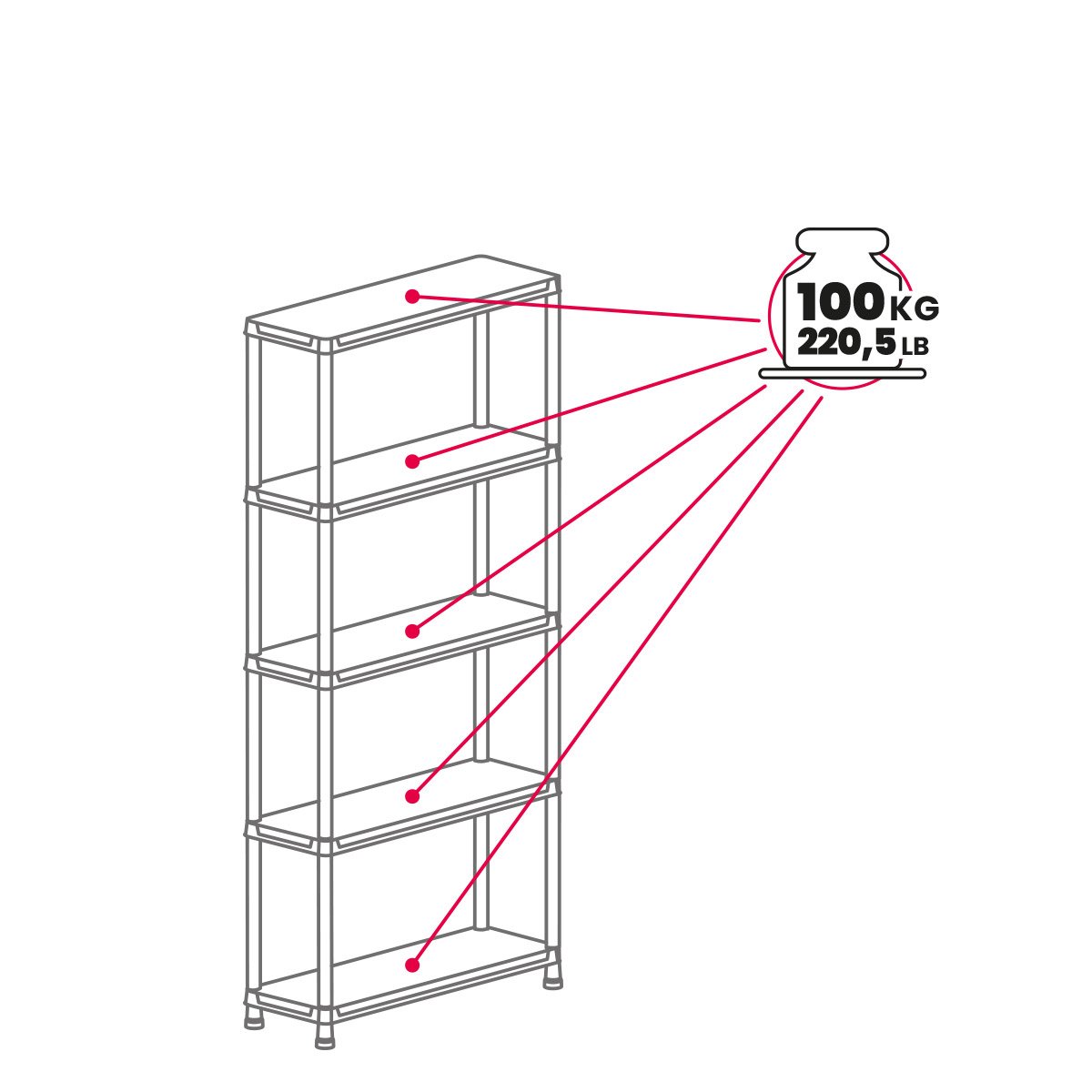 Toomax universal opbergrek - 5 planken - 90x60x180 cm