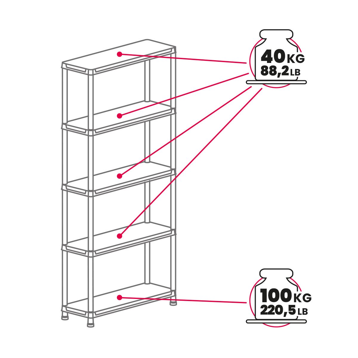 Toomax universal pro opbergrek - 5 planken - 90x40x180 cm
