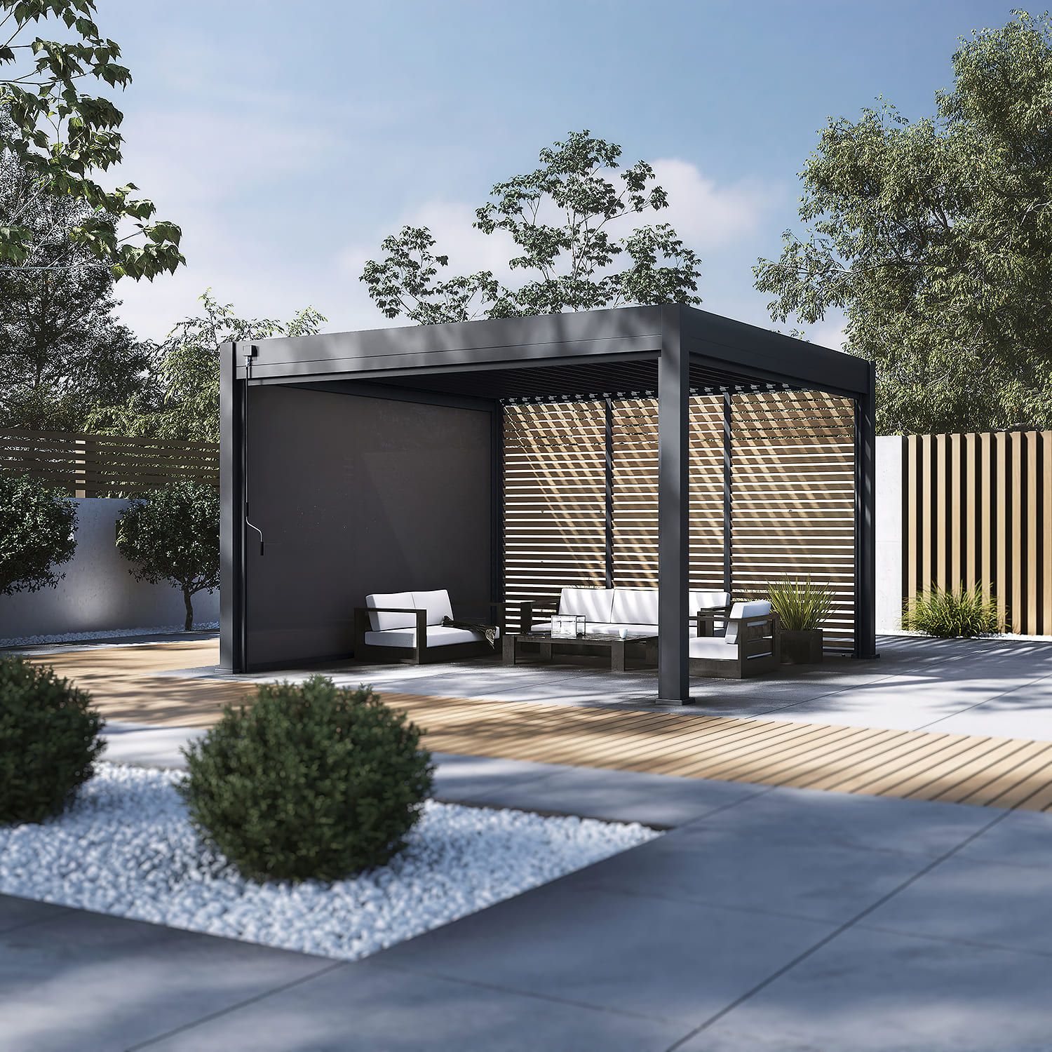 Orion Premium overkapping