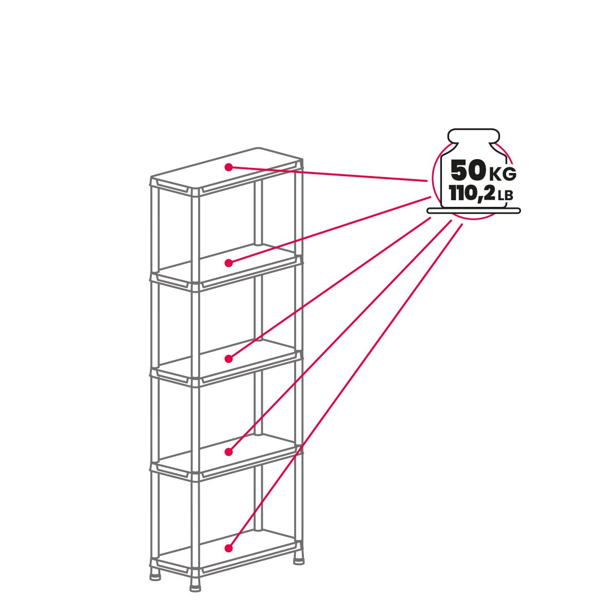 Toomax universal opbergrek - 5 planken - 80x40x180 cm