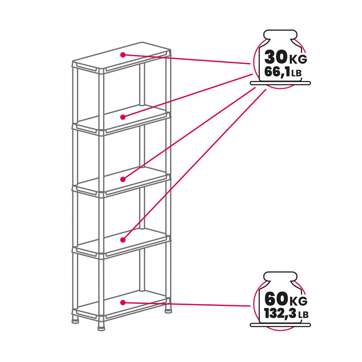 Toomax universal pro opbergrek - 5 planken - 71x35x180 cm - 2 stuks