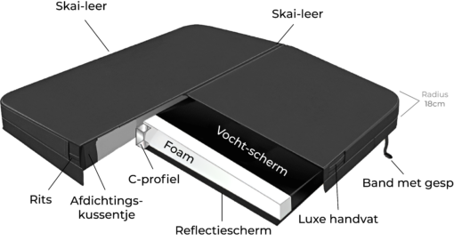 Novum spa cover donkergrijs - 160 x 212 cm